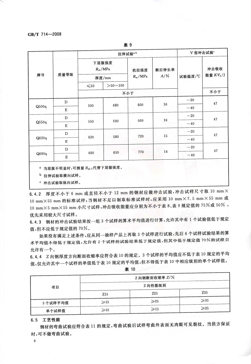 GB9787最新标准及其应用概述