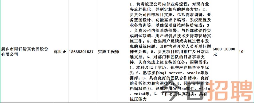 定远最新招聘信息总览