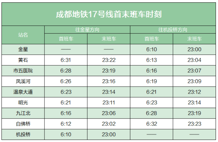 江五线最新时刻表全面解析