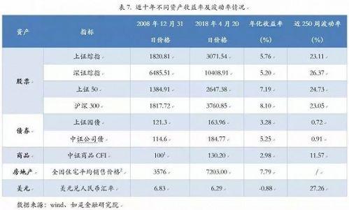 许可项目 第57页