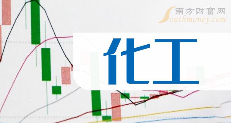 化工股份最新消息公告深度解读与分析