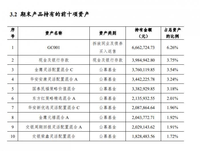 华夏银行最新理财产品，探索财富增长新机遇，开启理财新篇章！